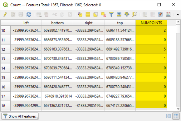 The QGIS Attributes Table for the data layer. The new column of data is highlighted in yellow